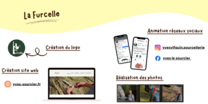 La Furcelle