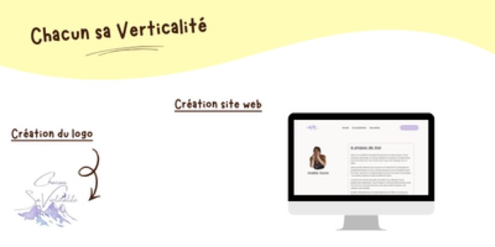 Chacun sa Verticalité